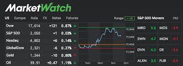 MarketWatch Subscription